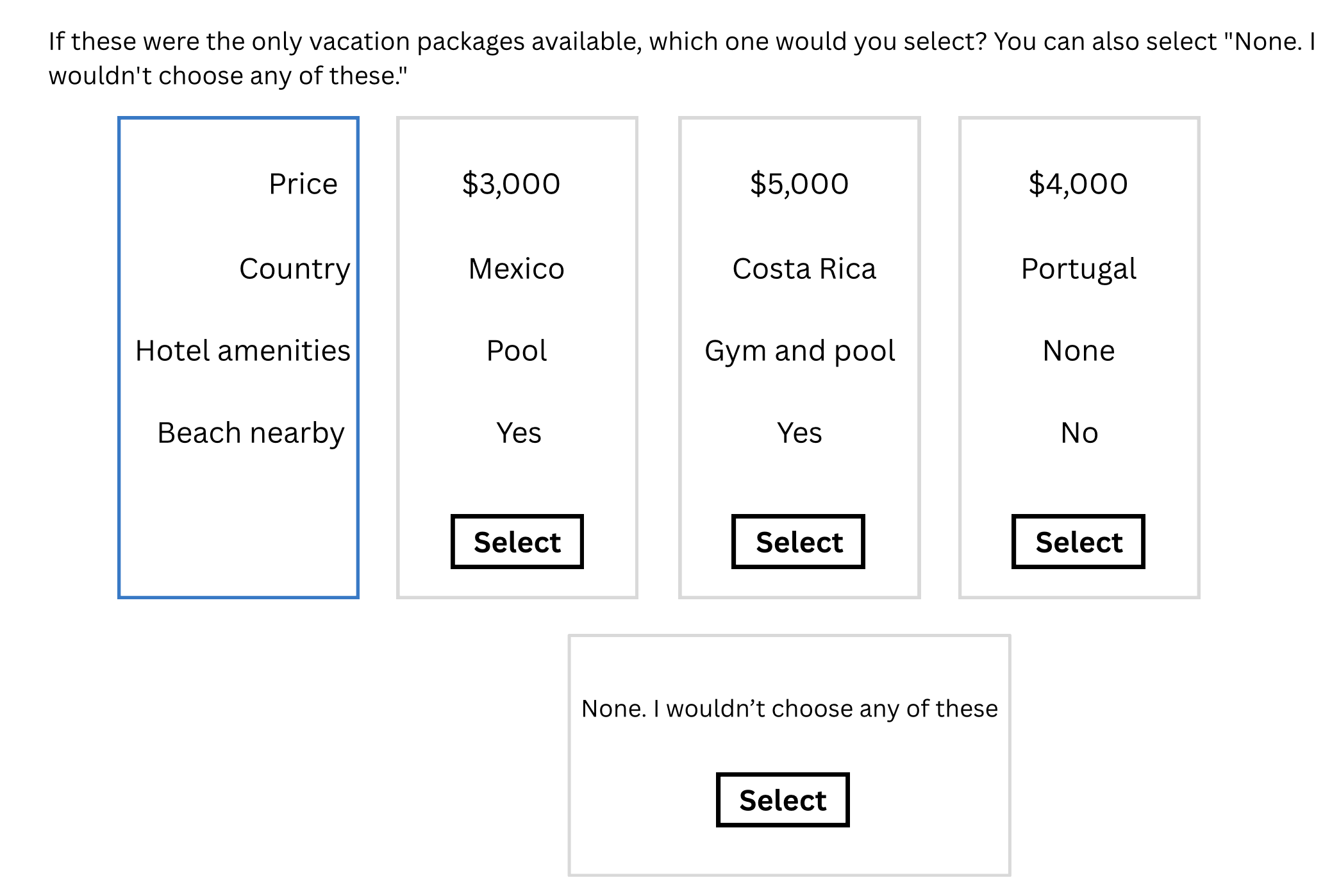 Example of a choice-based conjoint survey interface asking respondents to choose a vacation package.